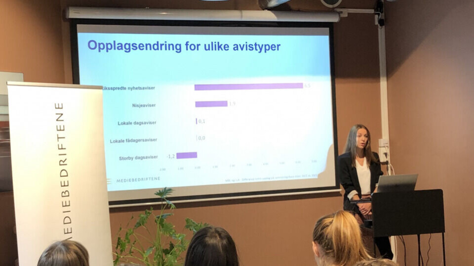 Medieanalytiker Bente Håvimb i MBL legger fram opplagstall for første halvår 2019, onsdag morgen. (Foto: BN).